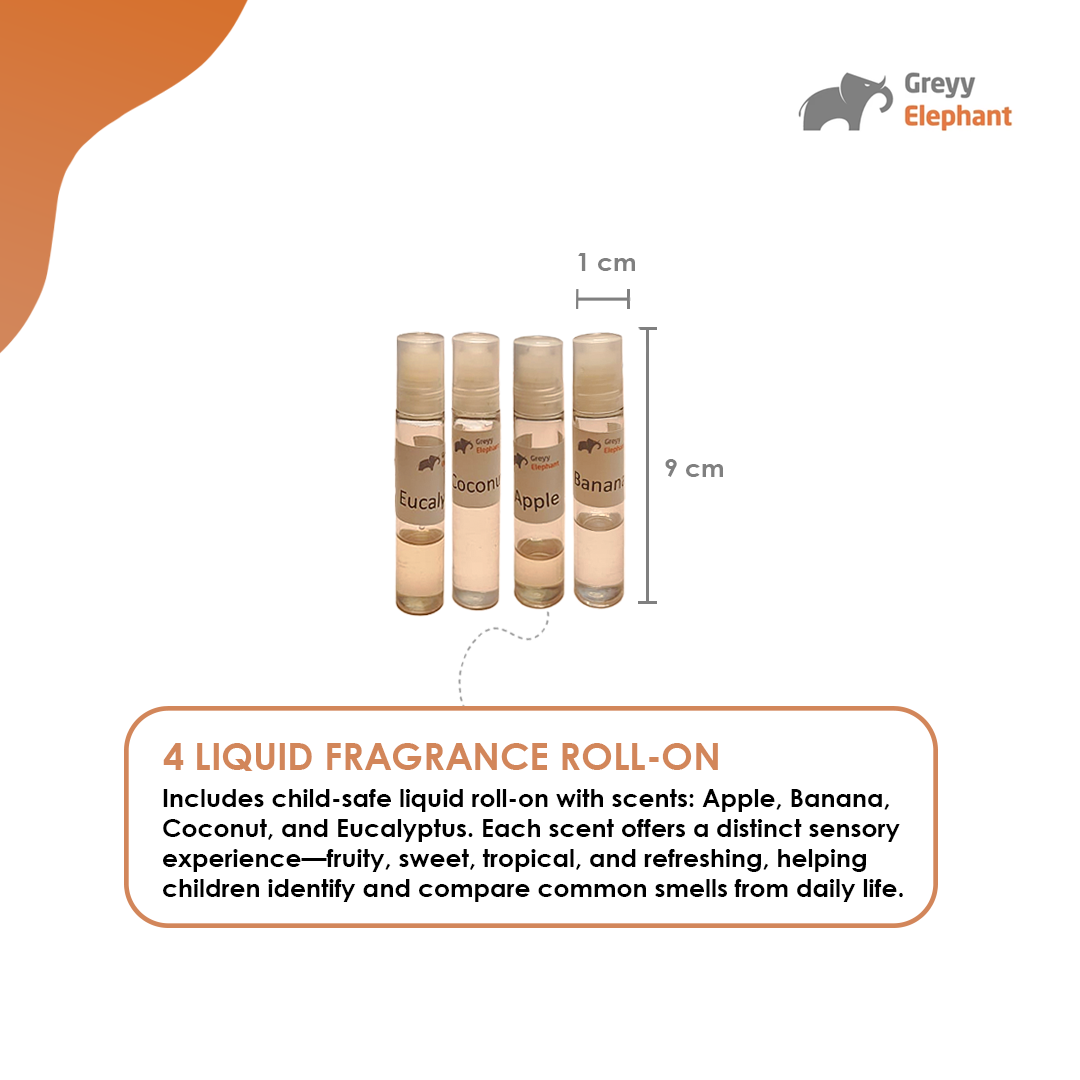 Fragrance Combo