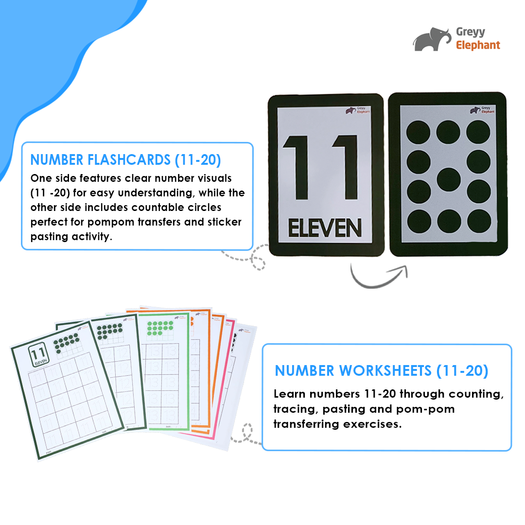 Count Numbers (11–20) Learning Combo