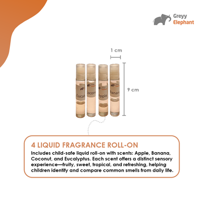 Fragrance Combo