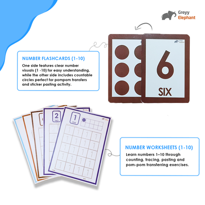 Count Numbers (1–10) Learning Combo