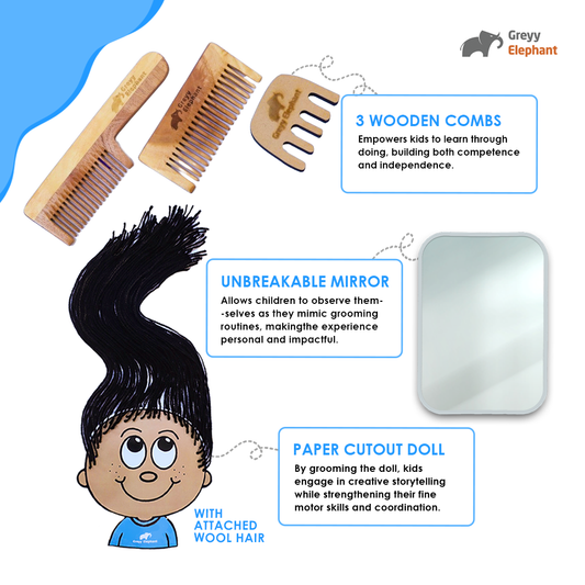 Grooming Combo