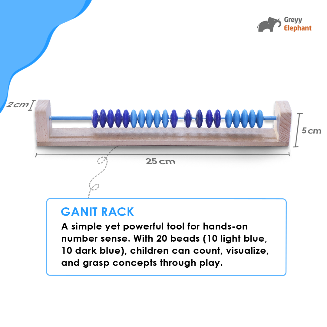 Ganit Rack and Number Flashcards (1-10) Combo