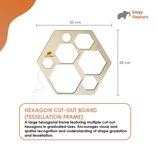Hexagon Shape Reinforcement