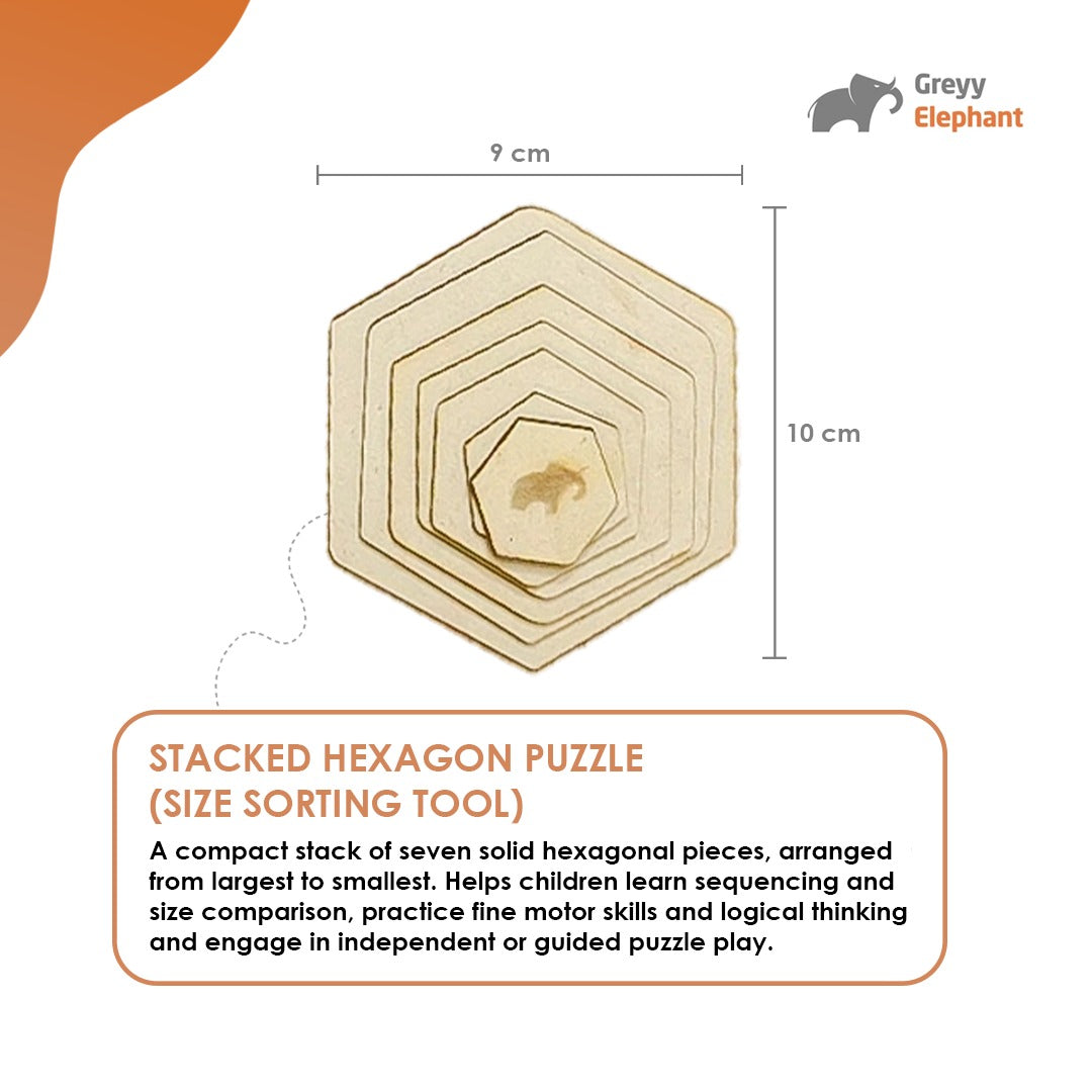 Hexagon Shape Reinforcement