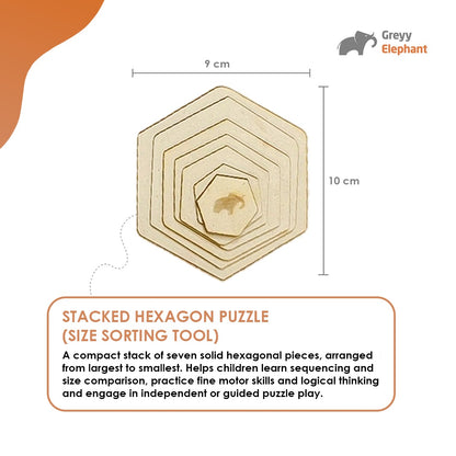 Hexagon Shape Reinforcement