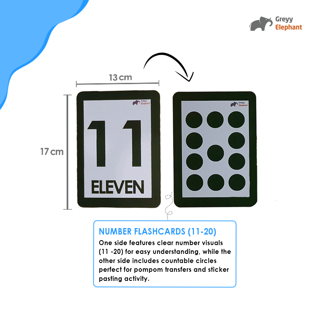 Number Flashcards with MDF (11-20)