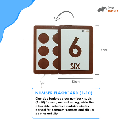 Number Flashcards with MDF (1-10)