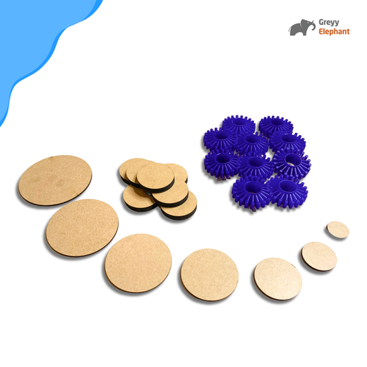 Circle Reinforcement Combo